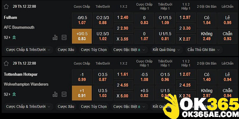 Các trận ăn, thua nửa tiền có ảnh hướng lớn đến tỷ lệ ăn của xâu
